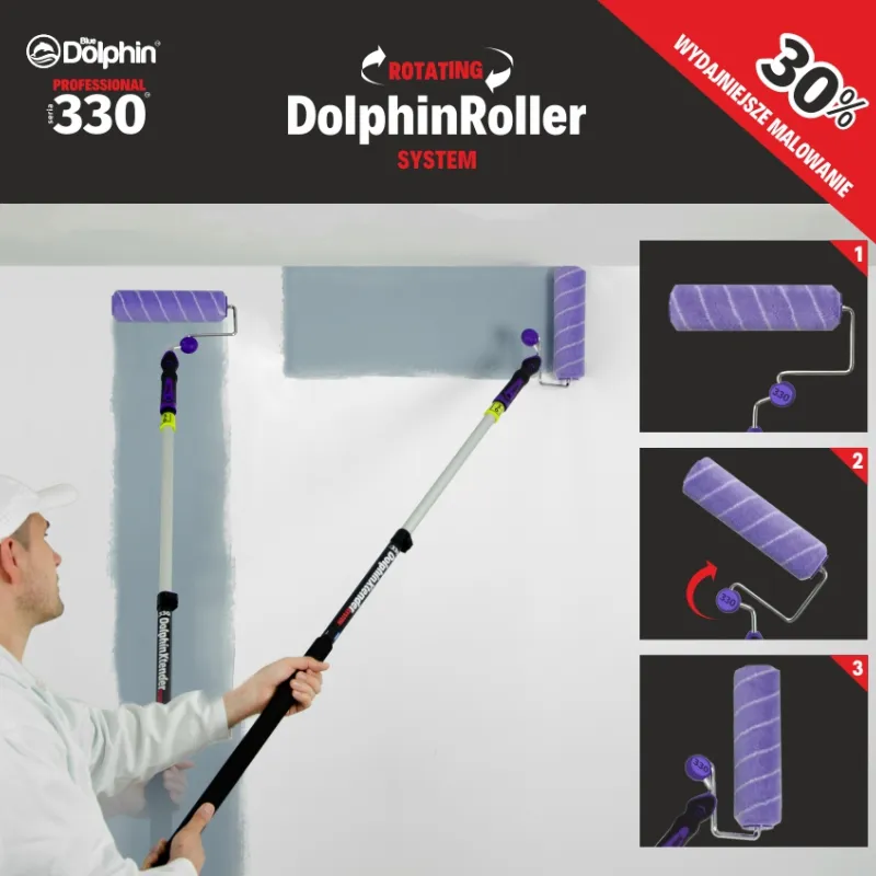Blue Dolphin DolphinRoller holder 360° rullebøjle