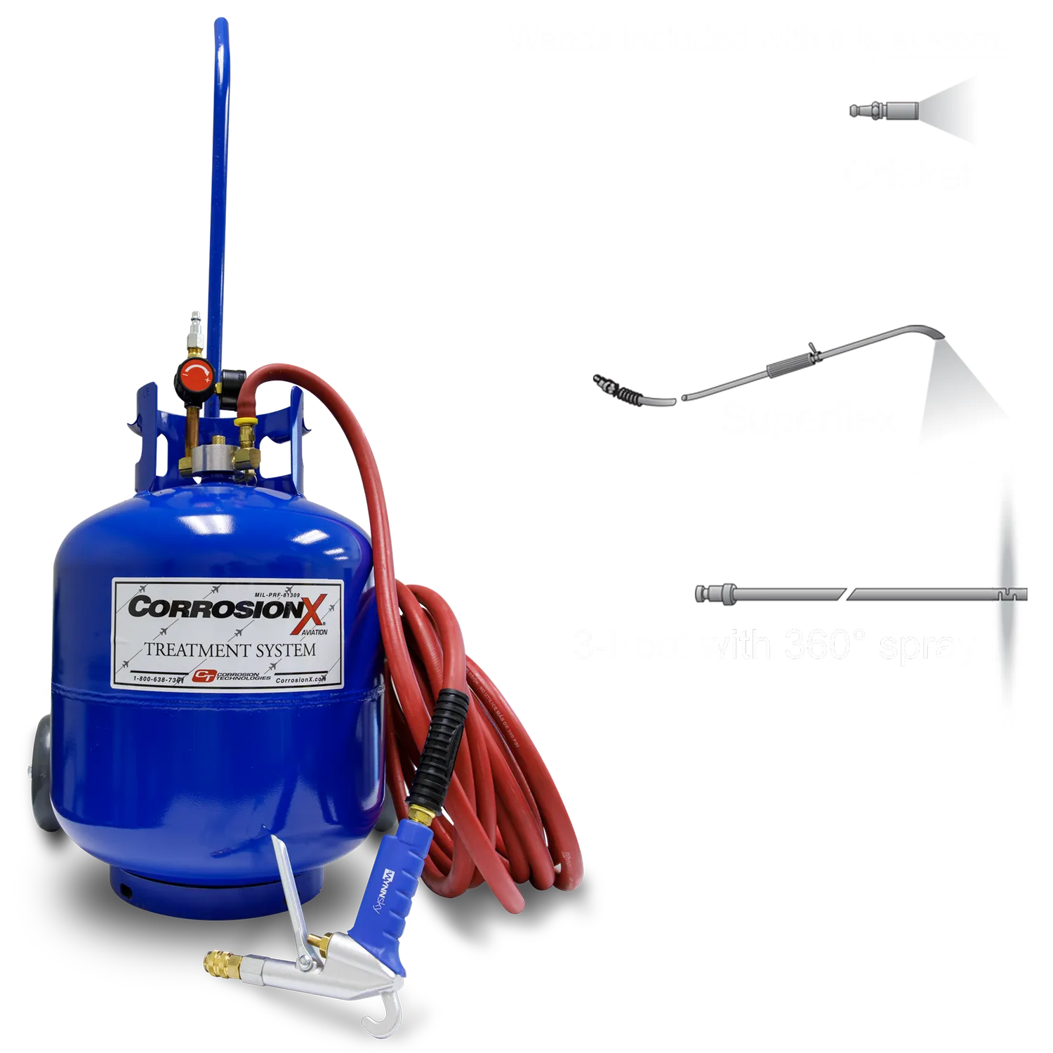 CorrosionX Handi-Spray Belt Pak Basic forstøversæt tåge